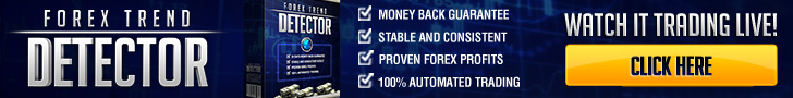 Forex Trend Detector