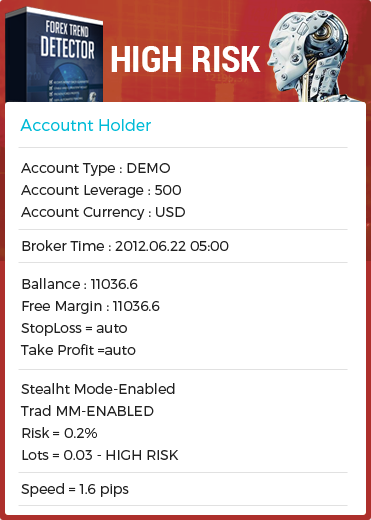 High Risk - Forex Trend Detector High Risk - Forex Trend Detector
