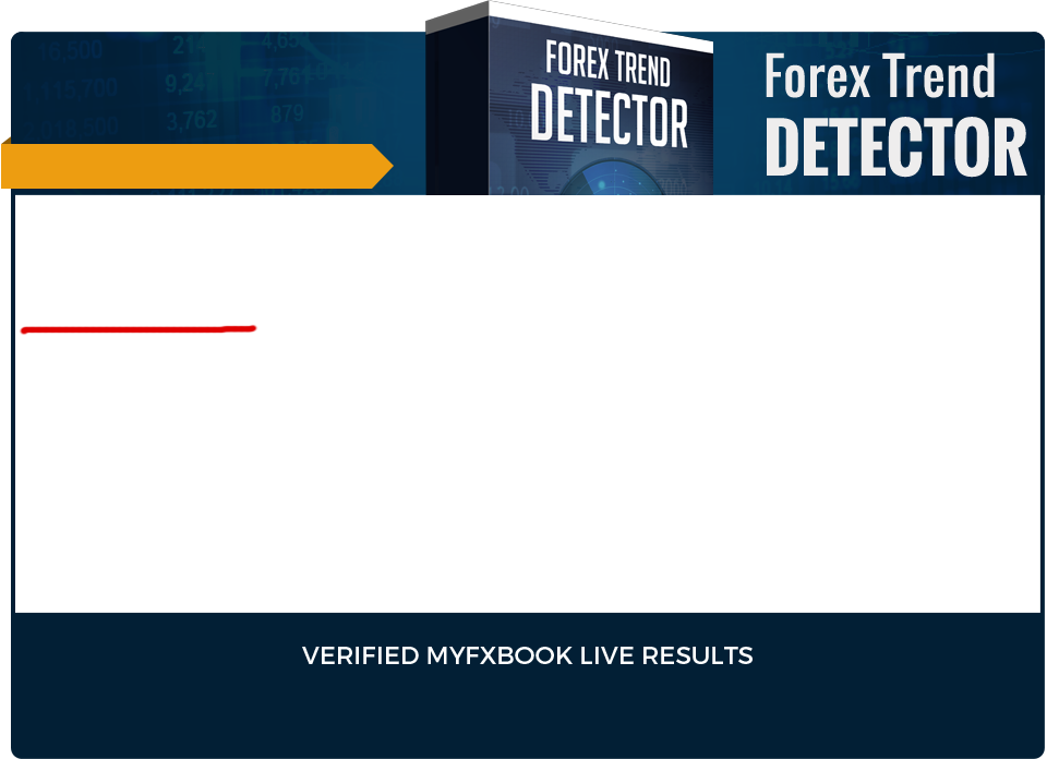 Proof Chart Container - Forex Trend Detector