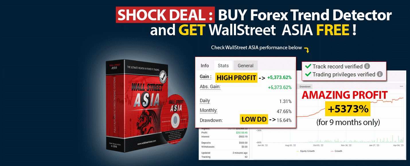 WallStreet ASIA Amazing Performance - Forex Trend Detector